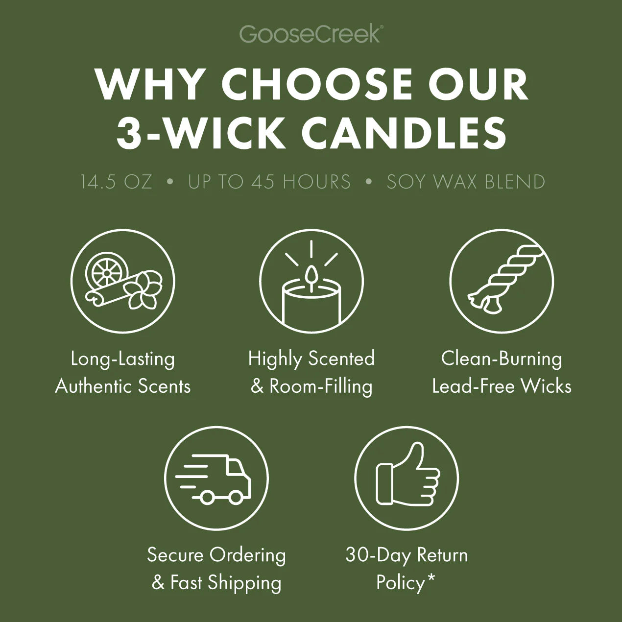 Southern Gardens 3-Wick Candle