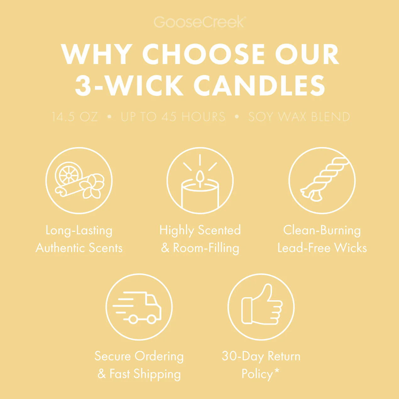 Buttercream Sprinkles 3-Wick Candle